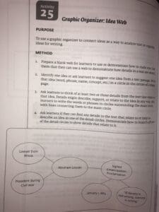 GED-chapter