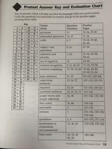 LanguageBuilder2